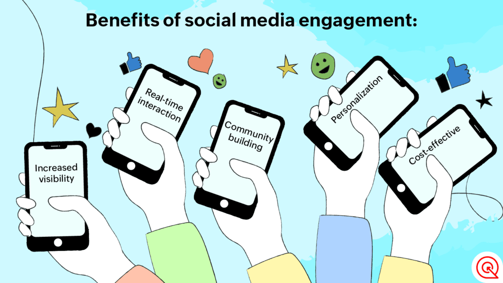 Benefits of Social Media Engagement