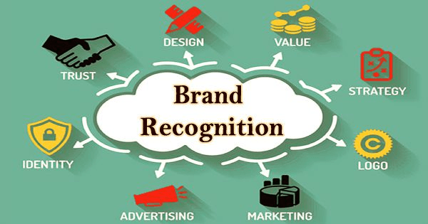 Brand Recognition