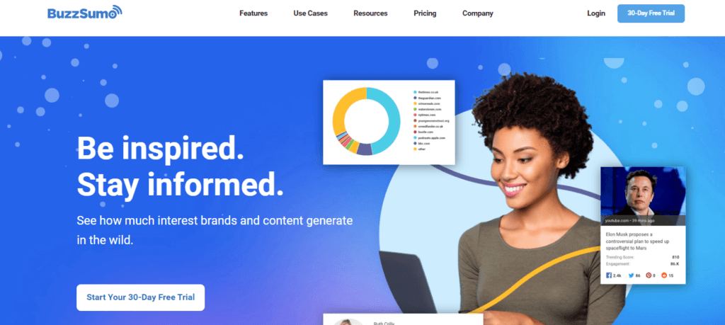 BuzzSumo