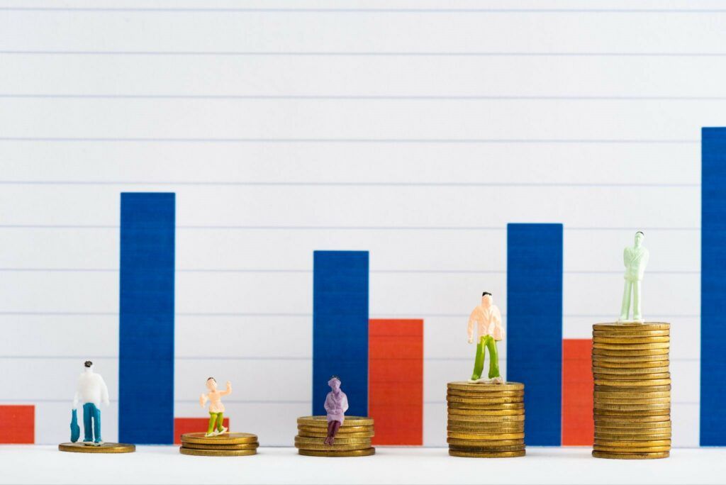 Channel wise spending figures