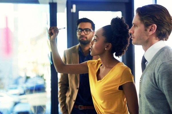 Develop a detailed plan to create effective Marketing Proposal