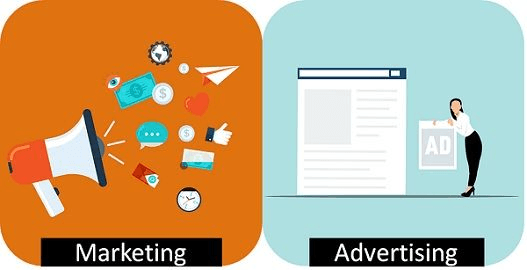 Don't Confuse Advertising with Marketing