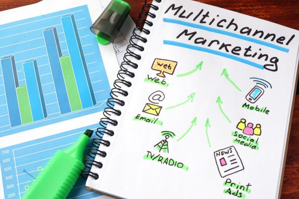 Multi-Channel Marketing: Your Ultimate Guide for 2022