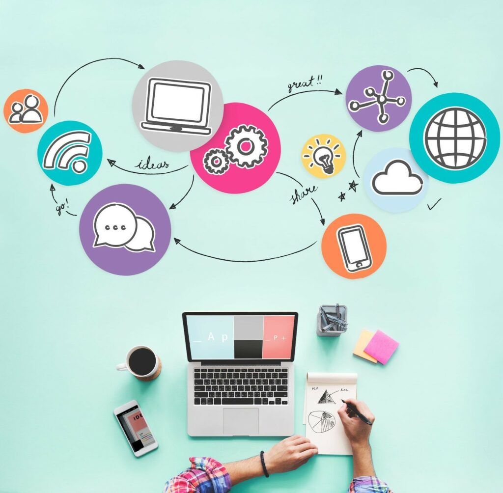 Leverage the Power of Growth Marketing