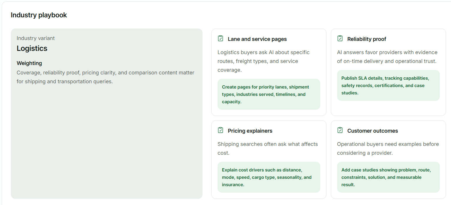 GeoPulse content opportunity view listing missed AI citations as prioritized content briefs mapped to specific AI queries