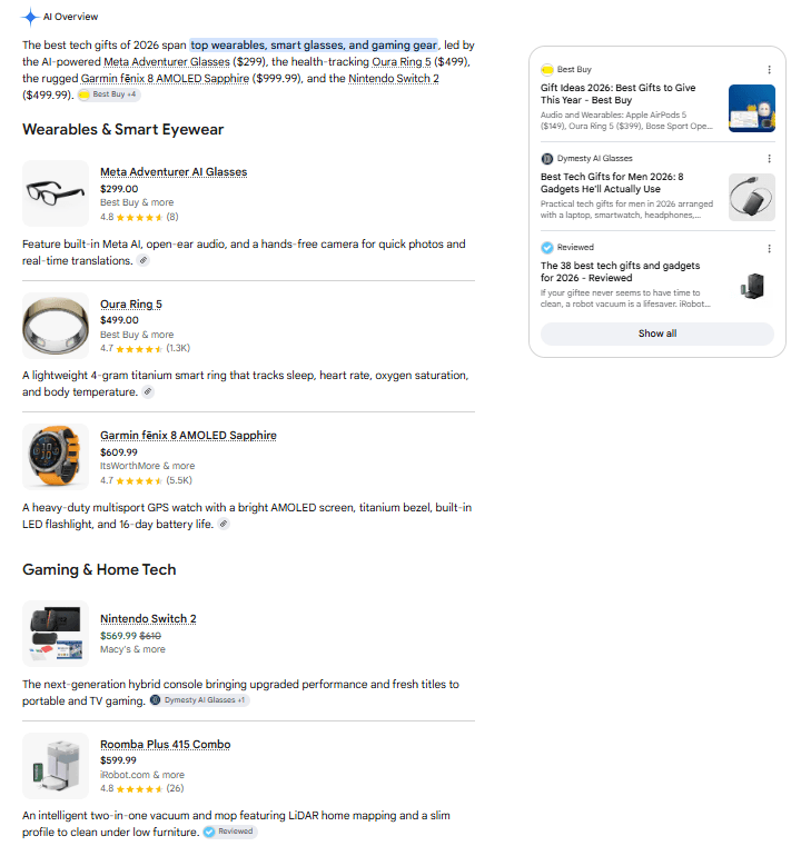 Google AI Overview for best tech gifts of 2026 showing Meta AI glasses, Oura Ring 5, Garmin fenix 8, Nintendo Switch 2 and a Roomba combo, sourced from Best Buy and Reviewed