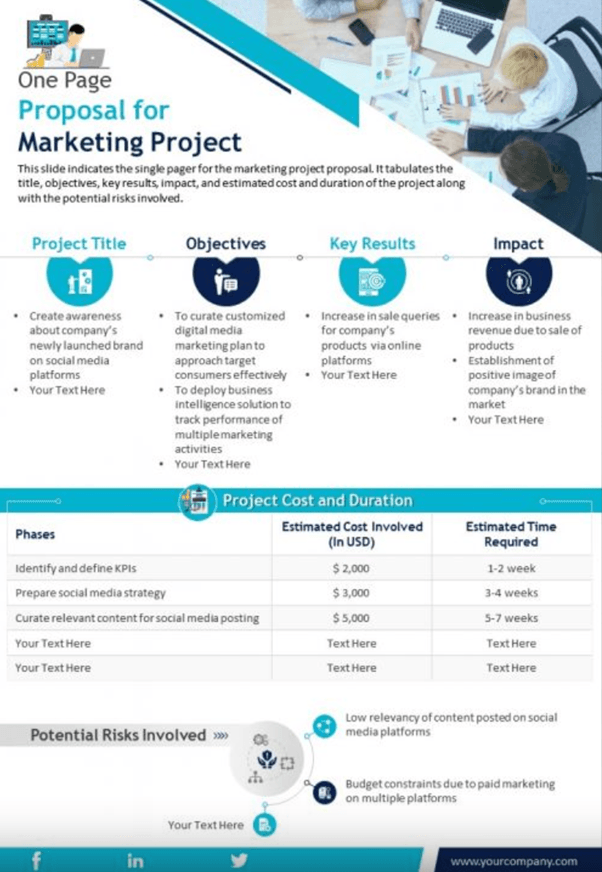 SlideTeam Marketing Proposal
