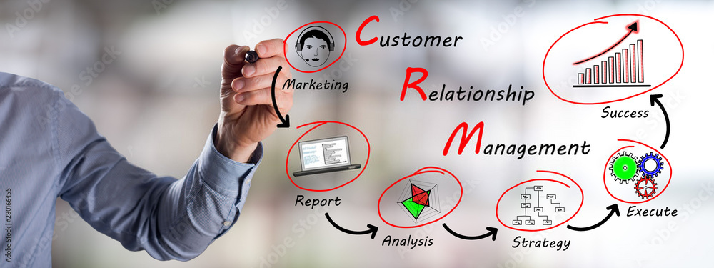 CRM for Healthcare Marketing