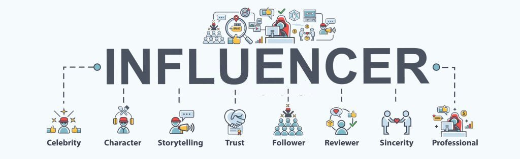 Influencer Benefits