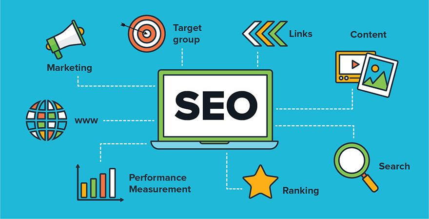 SEO Benefits