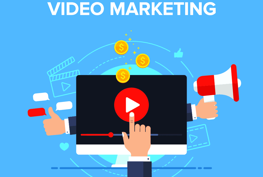Video Marketing Growth Strategy