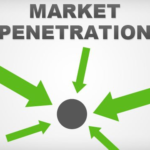 Market Penetration Strategy
