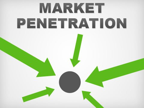 Market Penetration: Strategies to Expand Your Business Reach Market Penetration: Strategies to Expand Your Business Reach