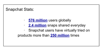 SnapChat Stats