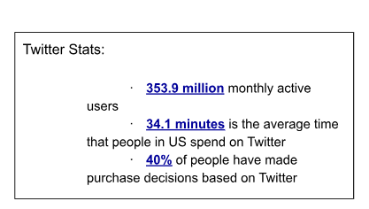Twitter Stats