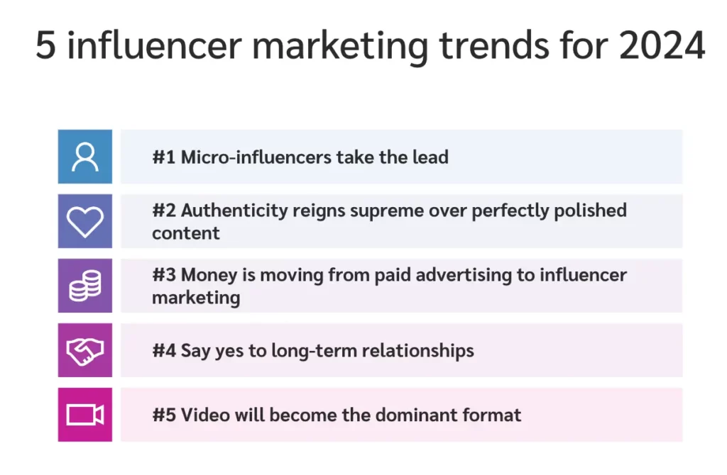5 Influencer Marketing Social Media Trends