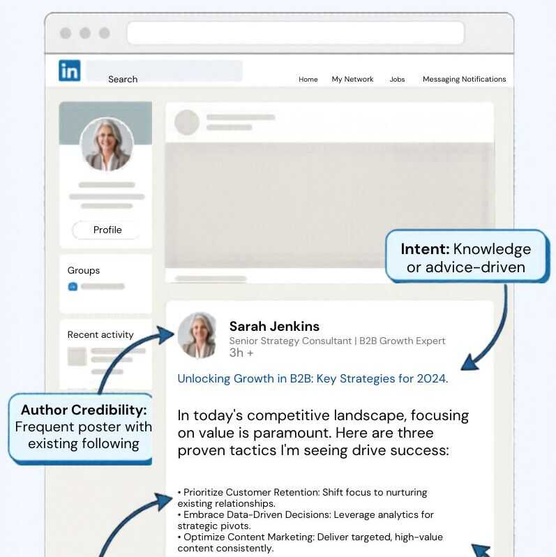LinkedIn content strategy for business visibility